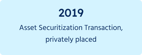 2019-card