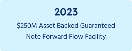 2023-card-2
