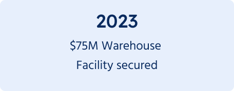 2023-card